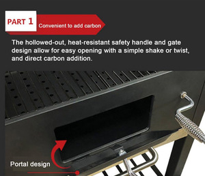 Household Charcoal Barbecue <b>Grill</b> Patio <b>Rack</b> Thickened Courtyard Large Outdoor Black Carbon Steel Professional <b>Grill</b> - Product Image 2