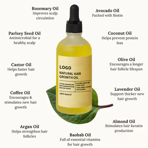 Olio per la Crescita dei Capelli 100% Naturale Private Label, Siero di Ricino e Mandorle, Rosmarino Selvatico Puro ad Azione Rapida con Menta Piperita - Product Image 3
