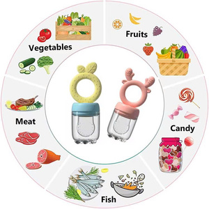 Accessoires d'alimentation en silicone pour bébé Bavoir réglable Mangeoire souple Passe au lave-vaisselle Solution de dentition sans BPA - Product Image 6