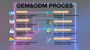 <span class=keywords><strong>Chaise</strong></span> de salle à manger en bois massif nordique personnalisable avec revêtement en similicuir, design empilable pour hôtel et usage domestique - Product Image 5