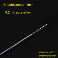 YIVO XSSH Argent Pur 99,999% -190 ℃   Câble de raccordement traité cryogéniquement 0,5 mm 1 mm DIY OEM pour haut-parleur audio, casque, caméra de voiture