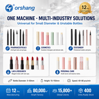 Machine d'étiquetage horizontale automatique pour tubes de rouge à lèvres, tubes de mascara et contenants cosmétiques fins