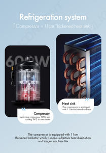 2023 diose laser beijing <span class=keywords><strong>platinum</strong></span> laizer /titanium 3d 808nm 755nm 1064nm mesin laser penghilang rambut - Product Image 5