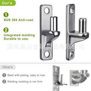 Bisagra de acero inoxidable Eda de 58 pulgadas para puertas batientes de alta resistencia, herrajes para montaje en pared de madera o hormigón - Product Image 5