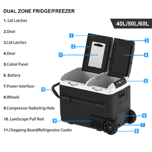 Logotipo personalizable coche portátil <span class=keywords><strong>Frin</strong></span> batería solar compresor tipo ABS y material plástico Refrirator caja de refrigeración - Product Image 3