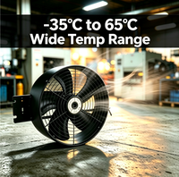 Ventilateur axial industriel en métal robuste, pratique et très demandé, pour la ventilation des cuisines, salles de bain, restaurants et usines