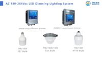 IP67 équipement d'éclairage pour volaille bonbillo para granjas de pollos E27/HT19 ampoules led T8/T12 tubes led ampoules et tubes led