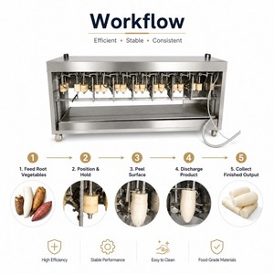 Machine à éplucher les radis, les ignames, la laitue et les tubercules de manioc - Product Image 5