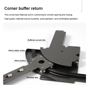 Đôi phụ kiện hệ thống góc lớn gấp và tủ trượt cửa Con lăn hướng dẫn đường sắt bánh xe một theo dõi tủ quần áo cửa trượt - Product Image 3