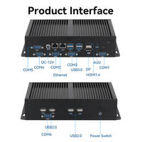 PC Mini Industri 12V Prosesor Intel Core I3 I5 I7 6 RS232 COM Dual LAN DP LVDS Display Linux Komputer Mikro Tanpa Kipas