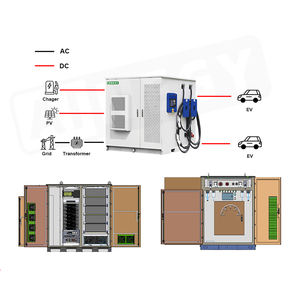 Station de recharge rapide pour véhicules électriques AINEGY 32 kWh 2 MWh CCS1/CCS2/CHAdeMO avec système de stockage d'énergie - Product Image 4