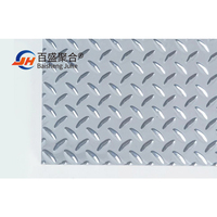 Offre Spéciale HD métal Photo impression 0.7mm Sublimation ébauches en aluminium tableau blanc feuille d'aluminium 20*30cm