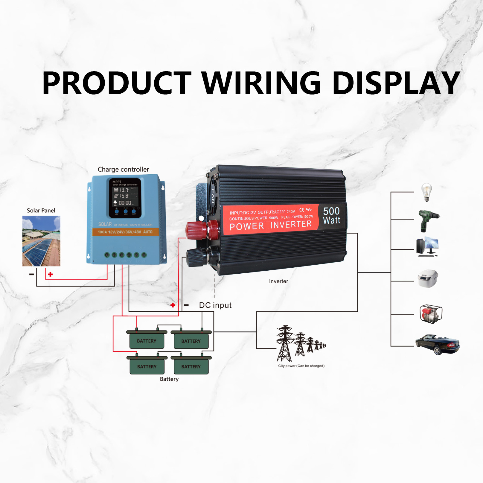 orange and black inverter