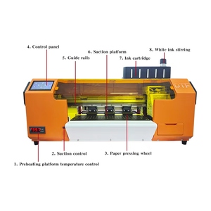 Tekstil Tişört Baskısı için Boya Mürekkepli Tam Otomatik A3 DTF Yazıcı, Açık Renkli Kumaşlarda Yüksek Renk Canlılığı, Direkt Film Baskı - Product Image 2