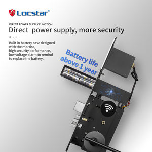 Locstar Security Electronic Cerradura Inteligente Keyless Entry Rfid Card Hotel <strong>Door</strong> Lock with Management Software System - Product Image 2