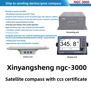 เครื่องนำทาง GPS รุ่นใหม่ Xinyangsheng NGC-3000 ได้รับการรับรองจาก CCS สำหรับการระบุตำแหน่งและนำทางในจีนแผ่นดินใหญ่ - Product Image 2