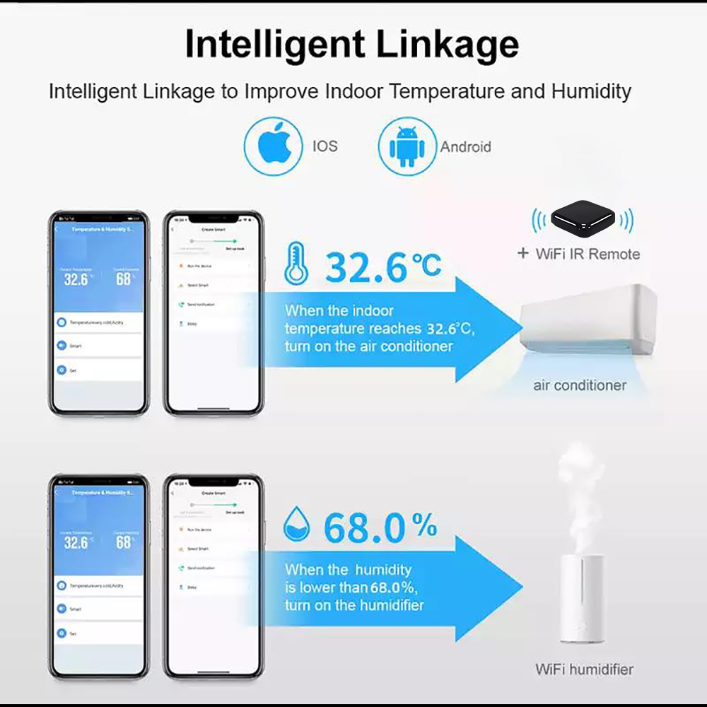 Wale Tuya WIFI Temperature And Humidity Sensor Indoor Hygrometer Thermometer With LCD Display Support Alexa Google Assistant