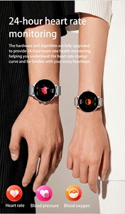 2025 Phụ Nữ Mới Thông Minh Đồng Hồ Nx21 1.32 ''Amoled Bt Cuộc Gọi Thiết Kế Mỏng 8.1Mm IP68 Không Thấm Nước - Product Image 5