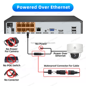 Hongnaer 4/5/6/8MP 5X กลางแจ้งกล้อง CCTV โดมแบบไร้สายซูมได้ PTZ IP XMEYE Pro icsee 4K กล้องวงจรปิด POE - Product Image 5