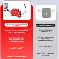 Extintor de Incendios Portátil de Aerosol, Dispositivo de Protección Contra Incendios Eléctricos, Equipo Pequeño para Combatir Incendios