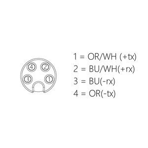 Connecteur circulaire industriel IEC pré-moulé SAF4-2/PN27 IP67 pour câble PVC PUR, étanche, fourni par l'usine - Product Image 6
