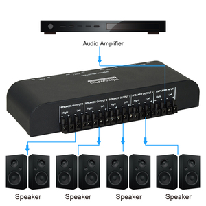 Công tắc loa âm thanh nổi 2 chiều & 4 chiều kết nối Loại vít hộp kim loại chống trượt 1 trong 2 ra 1 trong cặp 4 chiều cho Phụ Kiện Loa - Product Image 5