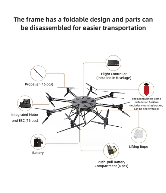 Lifting a 200kg UAV with Precise GPS Positioning for Freight Logistics Drone for Fire Fighting Drone Rescue Purposes Drone