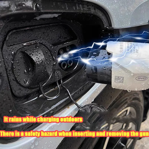 ที่ครอบแบบกันฝนช่องชาร์จยานพาหนะกันน้ำได้สำหรับ BYD Dolphin Seagull ATTO 3 Songs PLUS สไตล์ Han ฝาครอบกันฝุ่นกันฝน - Product Image 4