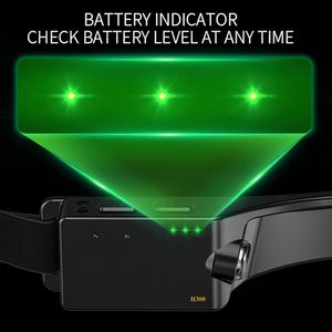 COB Rechargeable Headlamp, 230. Wide Beam <b>Lighting</b>, Super Bright 2000 Lumens Induction, 6 <b>Lighting</b> Modes, LED Headlight WADE-JS0 - Product Image 3