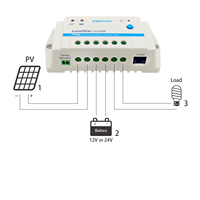 EPEVER LS-B 10A 20A 30A 12V 24V PWM Contrôleur de charge solaire Minuterie et contrôle de l'éclairage Batterie plomb-acide Communication RS485