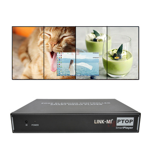 ตัวควบคุมวิดีโอวอลล์ <span class=keywords><strong>HDMI</strong></span> 4K สำหรับการแสดงผลมัลติมีเดียแบบหลายหน้าจอ พร้อมการควบคุมผ่านคีย์บอร์ด/เมาส์, รีโมทอินฟราเรด, โทรศัพท์มือถือ หรือพีซี - Product Image 2