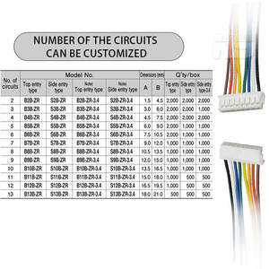 JST ZH Serie 1,5mm Rastermaß Steckverbinder ZHR-8 Gehäuse Kabel-zu-Platine-Verbinder Kabelbaum - Product Image 3