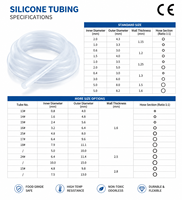 Tuyau en silicone de qualité médicale |   Fabrication aseptique, connecteurs sur mesure (tailles/longueurs/multi-cavités) pour dispositifs médicaux