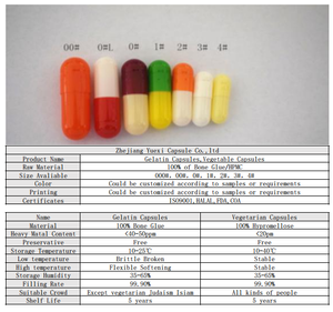 YX <span class=keywords><strong>capsule</strong></span> Yuexi marca <span class=keywords><strong>Halal</strong></span> certificato gelatina vegetariana <span class=keywords><strong>capsule</strong></span> vuote taglia 00 GMP Status origine Zhejiang per la salute - Product Image 5