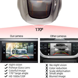 Telecamera di retromarcia per motori generali cappello di paglia punzone Ahd telecamera per auto 170 gradi Fisheye 1080/720p luce notturna visione posteriore Camer per visione posteriore - Product Image 4