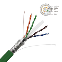 Cable de Red para Exteriores Blindado CAT6 Verde DingLiang 0.58, Rollo de 305m, Conductores de Cobre Trenzado Libre de Oxígeno, Venta al Por Mayor