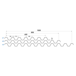 Tôle trapézoïdale en acier galvanisé à chaud de qualité supérieure 0.8mm Sand40/100 CE certifié 800mm de largeur profil résistant faux acier - Product Image 4