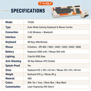 Rechargeable Gaming Keyboard Mouse Combo RGB Glow Splash Proof <strong>4</strong> Colors 98 Keys 2000mAh for <strong>PC</strong> Desktop - Product Image 4