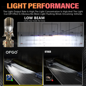Redsea L33 <span class=keywords><strong>Lumen</strong></span> Cao 30000lm 160W <span class=keywords><strong>LED</strong></span> Chiếu Ánh Sáng 12V 24V 6000K Canbus <span class=keywords><strong>LED</strong></span> Laser Ống Kính Máy Chiếu Xe Hơi Cho Xe Máy - Product Image 3