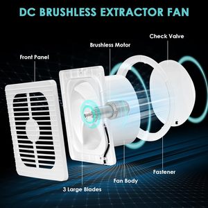 Ventilateur solaire 10W pour maison d'animaux, serre, poulailler, niche pour chien - Product Image 4