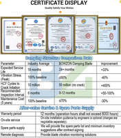 Kit de composants combinés sur mesure haute résistance, directement de l'usine, OEM ODM, pour générateur au gaz naturel, à faible teneur en NOx (15ppm)