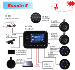Package <b>Marine</b> Audio <b>Radio</b> 5" TFT Touch Screen BT W/2*6.5" Speakers Antenna and USB Cable H-303+H-065+H-057+H-071 - Product Image 6