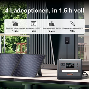 Estación de Energía SolarPlay de 2500W, Envío desde Almacén Alemán, con Batería LiFePO4 de 2304Wh para Sistemas Solares de Balcón y Sin <span class=keywords><strong>IVA</strong></span> - Product Image 3