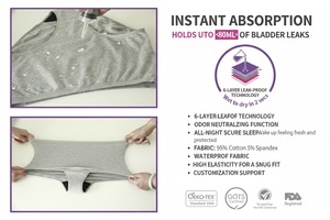 ไฮจีอา กางเกงในผ้าฝ้ายออร์แกนิคแบบเป็นมิตรต่อสิ่งแวดล้อม สำหรับทุกวัน ไซส์พลัส ซักได้ ซึมซับสูง 80 มล. ใช้ได้กับประจำเดือนอย่างยั่งยืน - Product Image 3