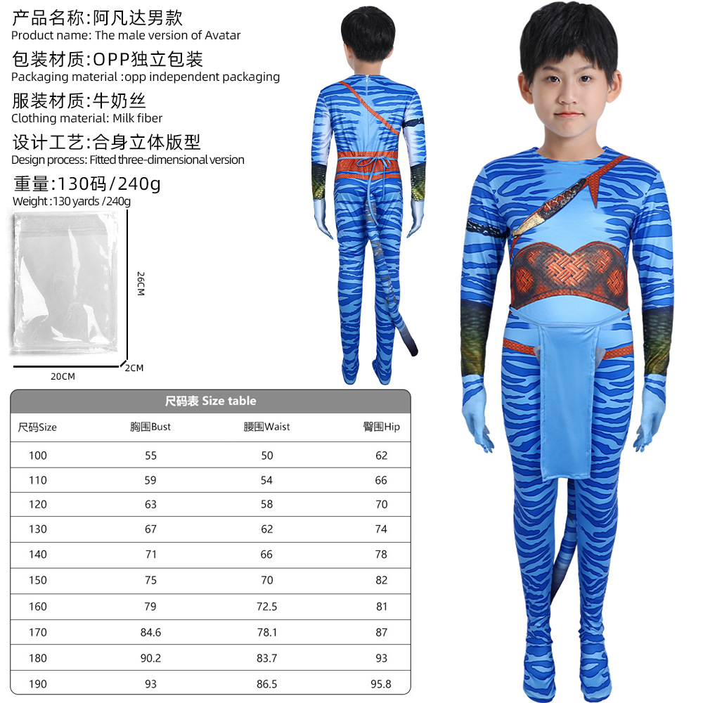 Avatar male