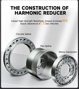 Bộ giảm tốc hài hòa Hộp số cánh tay robot Bộ truyền động bánh răng hài hòa có độ hở thấp CSG/CSF Bán hàng trực tiếp tại nhà máy Tùy chỉnh phi tiêu chuẩn - Product Image 2