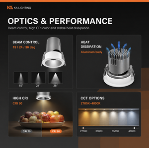 Downlight LED intelligent anti-éblouissement UGR<16 Ra≥90 |   Variateur de lumière DALI/0-10V/Triac |   Plafonnier encastré pour éclairage commercial |   OEM/ODM - Product Image 2