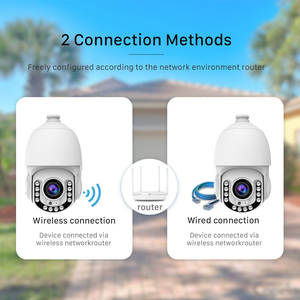 36-fach Zoom Sony CMOS Farb-Nachtsicht Wasserdichte IP67 WIFI POE PTZ <span class=keywords><strong>IP</strong></span>-Kamera mit Bewegungserkennung und SD-Karten-Unterstützung - Product Image 5