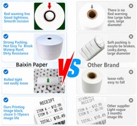 Kertas Thermal Mesin Kasir Terlaris 57x40mm 57x50mm 80x50mm Bebas BPA Kualitas Tinggi 100% Pulp Kayu Murni Pabrik