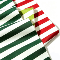 Tissu de parasol 600D 100% polyester enduit PU, haute résistance des couleurs, hydrofuge pour parasol de terrasse